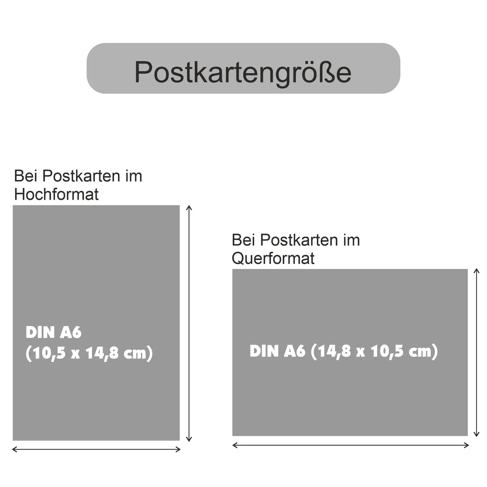 Postkarten Din A6 14,8 x 10,5 cm Quer- und Hochformat Postkarten Format A6 14,8 x 10,5 cm Quer- und Hochformat
